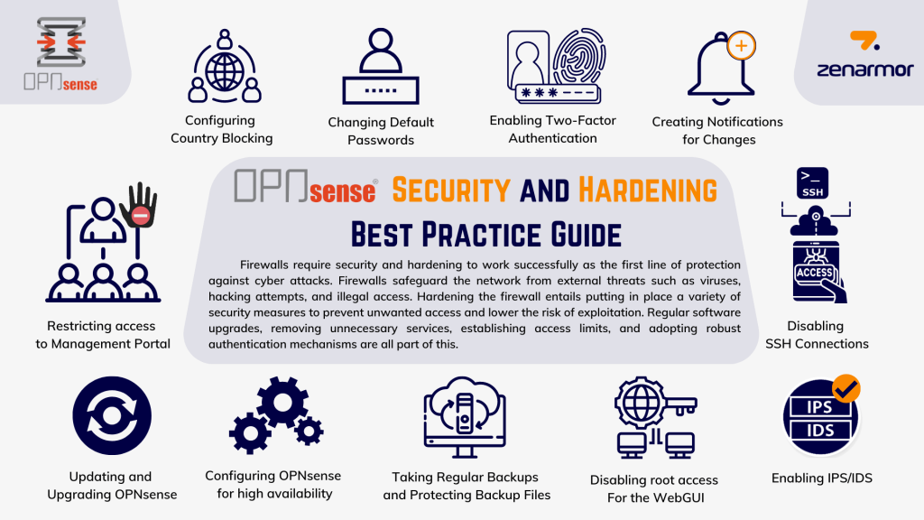 opnsense security and hardening best practices